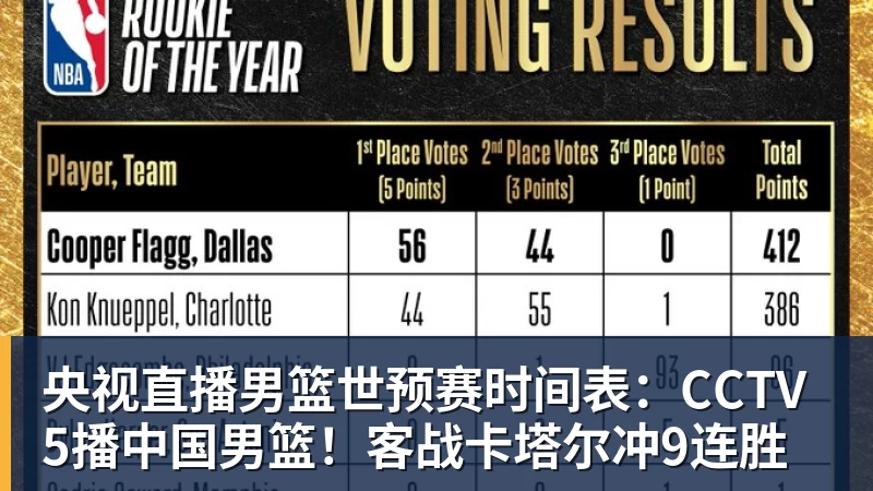 老詹争夺战继续!掘金加入马刺退出 高管:去丹佛搭档那人就对了 - 篮球下注平台 - 篮球比赛下注平台