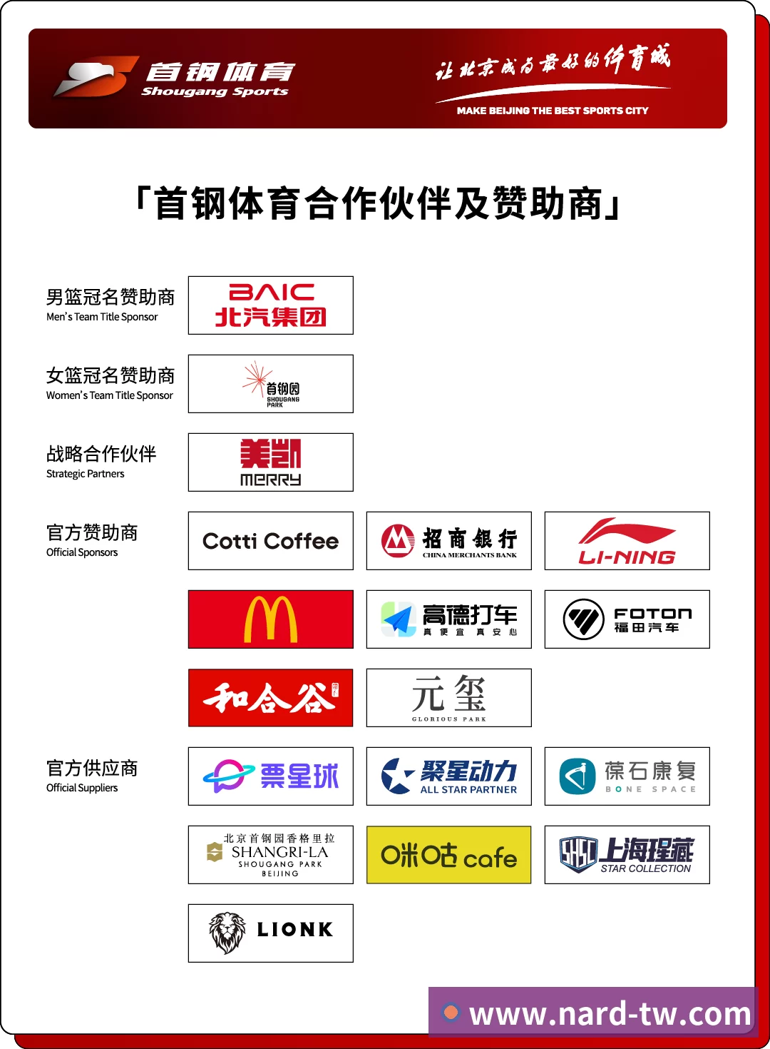 奖项2